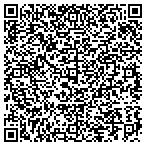 QR code with Planright, LLC contacts