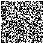QR code with Community Credit Counseling Service Inc contacts
