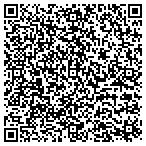 QR code with Netzel & Associates contacts