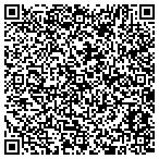 QR code with Reserve Data Analysis International contacts