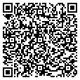 QR code with Penn John contacts