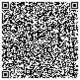 QR code with Finance In Littleton Local Area Services contacts