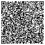 QR code with Financial Consulting Group Inc contacts