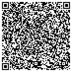 QR code with Forward Financial Strategies contacts