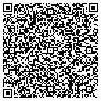 QR code with Horizon Financial & Tax Strategies Inc contacts