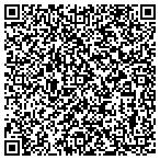 QR code with Insight Financial Solutions LLC contacts