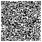 QR code with Jba Wealth Mgmt Group contacts