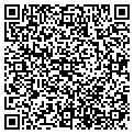 QR code with Kevin Mollo contacts