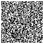 QR code with Powers Ronald Investments-L P L Financl contacts