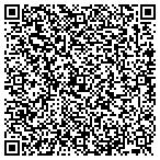 QR code with Private Capital Strategies & Planning contacts