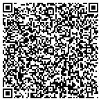 QR code with Titan Value Equities Group Inc contacts