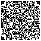 QR code with International Bancorp Of Commerce Inc contacts