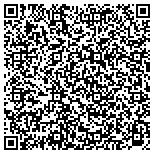 QR code with Fiduciary Investment Management International contacts