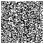 QR code with Viking Private Ventures Advisors LLC contacts