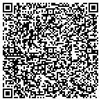 QR code with Minerva Biotechnologies Corporation contacts