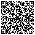 QR code with Stat Group contacts