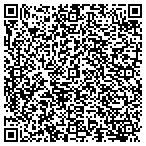 QR code with Financial Solutions Midwest LLC contacts