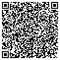 QR code with Kevin Frontone contacts