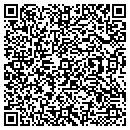 QR code with M3 Financial contacts