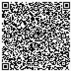 QR code with Matlins Financial Consulting contacts