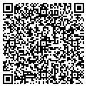 QR code with Neader & Co Inc contacts