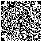 QR code with Prairie Sky Financial Group contacts