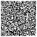 QR code with Silvercreek Finance Corp. contacts