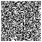QR code with The Panopoulos Group contacts