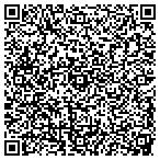 QR code with Ewing Farm Preservation, LLC contacts