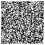 QR code with Klinker Wealth Management Group contacts