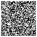 QR code with Markle Financial Group contacts