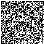 QR code with Bockenstedt Financial Service Inc contacts