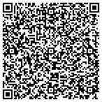 QR code with Northwest Mutual Financial Service contacts