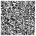 QR code with Financial Management & Consulting contacts