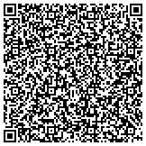 QR code with McIntosh-Ditto Wealth Advisory Group of Hilliard Lyons contacts