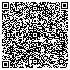QR code with Moneyline Financial Service contacts