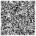 QR code with Jones Russell Keith Financial Group contacts
