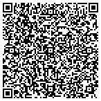 QR code with Nettles Brown, CLU, ChFC, LTCP contacts