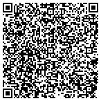 QR code with Kingdom Trust Capital Management contacts