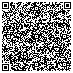 QR code with Resources Financial Associates contacts
