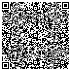 QR code with Seneca Wealth Strategies contacts