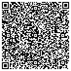 QR code with Coletti And Leblanc Financial Services contacts