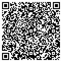 QR code with Robert Edelstein contacts