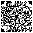 QR code with Sm & Assoc contacts