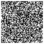 QR code with Zagami Ross And Assoctiates Financial Services contacts