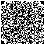 QR code with North South Finance Co (Clinton Township Tel No) contacts