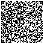 QR code with Richmond Brothers, Inc. contacts