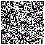QR code with Susan C Desantis Financial Service contacts