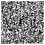 QR code with Minnesota Financial Solutions contacts