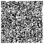 QR code with Consumer Credit Counseling Service contacts